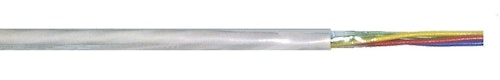 draka Pfk 2x0.50 mm2 telekabel