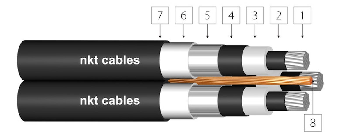 MEDIUM VOLTAGE CABLE AHXAMK-W 3x185+35 24 kV | Power Cables 24 Kv | Onninen