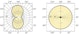 philips High pressure sodium lamp son apia plus xtra 250w e40