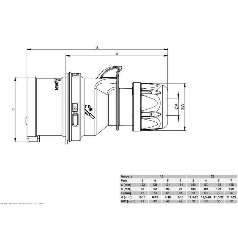 onnline Power plug onnline 16a 3p 6h 230v ip44