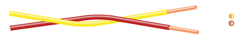 SPRÄNGNINGSTRÅD RL 1X0,6 RÖD