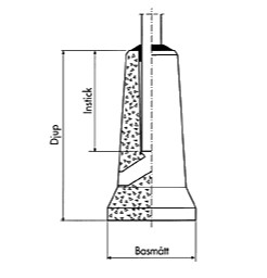 FUNDAMENT KONISK 1300 159-S/166+159/Blå1300