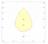 ledimo Downlight all ip54 ip54 25w 228mm 830/840/857c