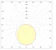 ledimo Led light tube t5 bright 2 t5 18w 1200mm 840