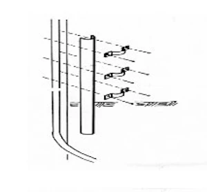 onninen Ebr-sats 0046 .