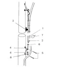 MTRL-SATS 0042 TUNG/HSP 1- OCH 3-LEDARE