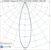 airam Spotlight target m ip20 27w/940 2500lm 36d bk