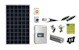 kaco blueplanet Aurinkosähköpaketti kaco tiilikatto 6.5kwp