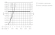 hansgrohe Pesuallashana hansgrohe 31171000 focus elekt. 6v