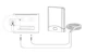 finnsat Antenn 5g/4g/3g/gsm mimo 2x2m sma-m