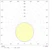 onnline Teollisuusval. sulj. onnproof ip66 5200lm 37w 840 1174mm da