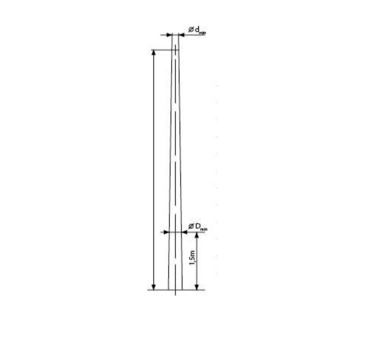 PUITMAST TANALITH E 10m KLASS 3