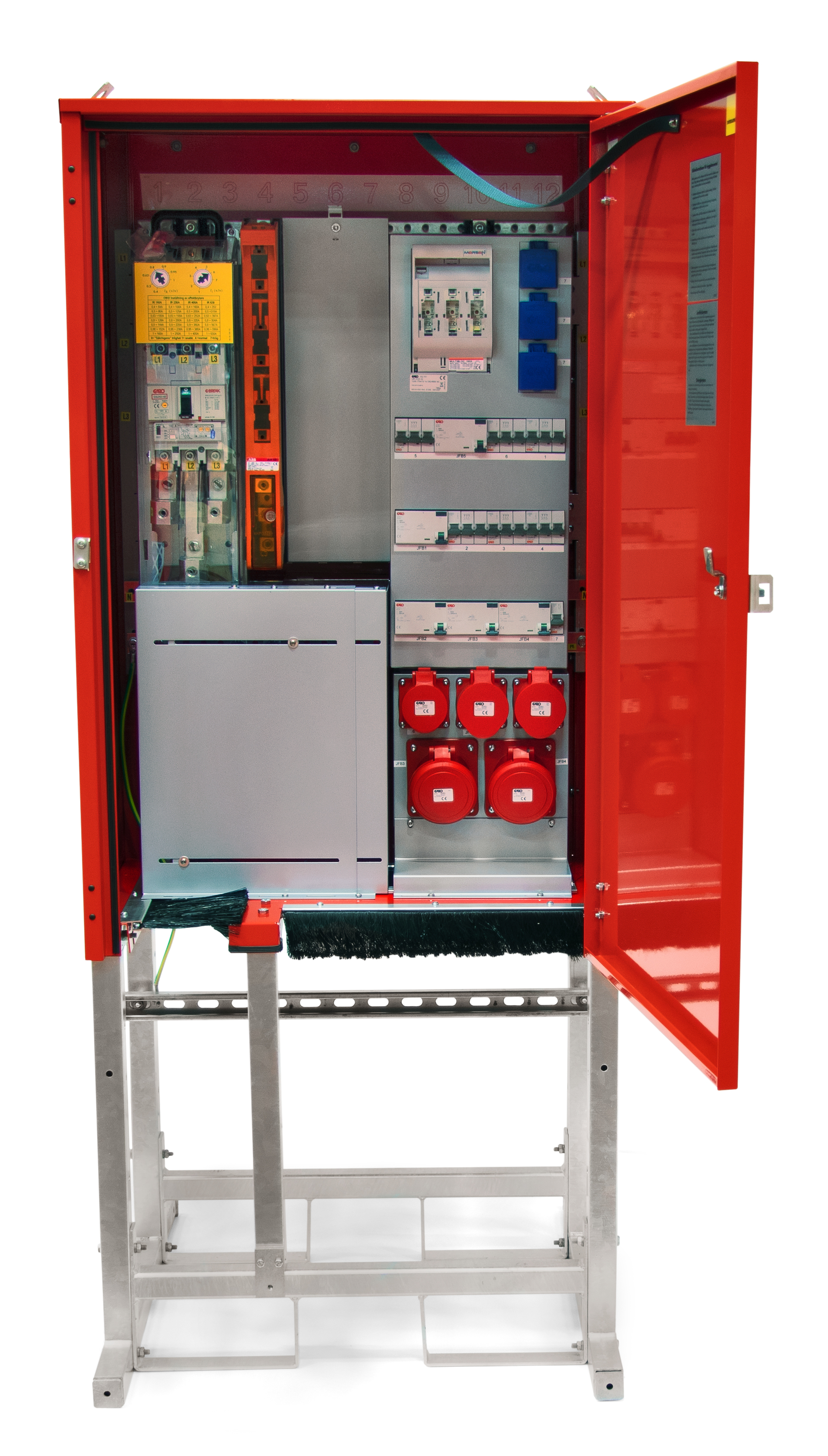 UNDERCENTRAL 160A GPI/EB