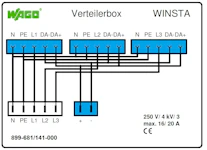 DISTRIBUTION BOX IN:3~+DALI OUT,L1-,L2-,L3 DALI