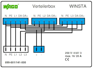 wago Distribution box in:3~+dali out,l1-,l2-,l3 dali