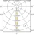 philips Metallhalogenlampa cdm-r111 70w/942 gx8.5 10d