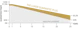 luxor Pv panel luxor ecoline m108 400w black hc