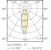philips Led-lamppu corepro 4-35w gu10 827 36d dim