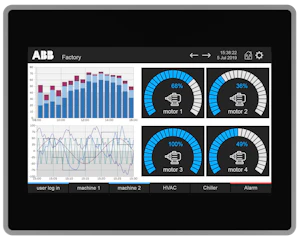 abb Control panel hmi cp6407