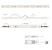 slc Led-strip ultra long 8w 540lm/m 30m ip67 3000k