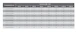 swegon Äänenvaimennin swegon cav 160x900mm