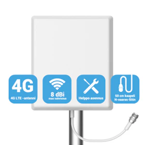 finnsat Antenna 3g/4g/gsm panel 6-9dbi 50cm nf