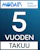 mobair Äänenvaimennin mobair 100/60/80 x 2
