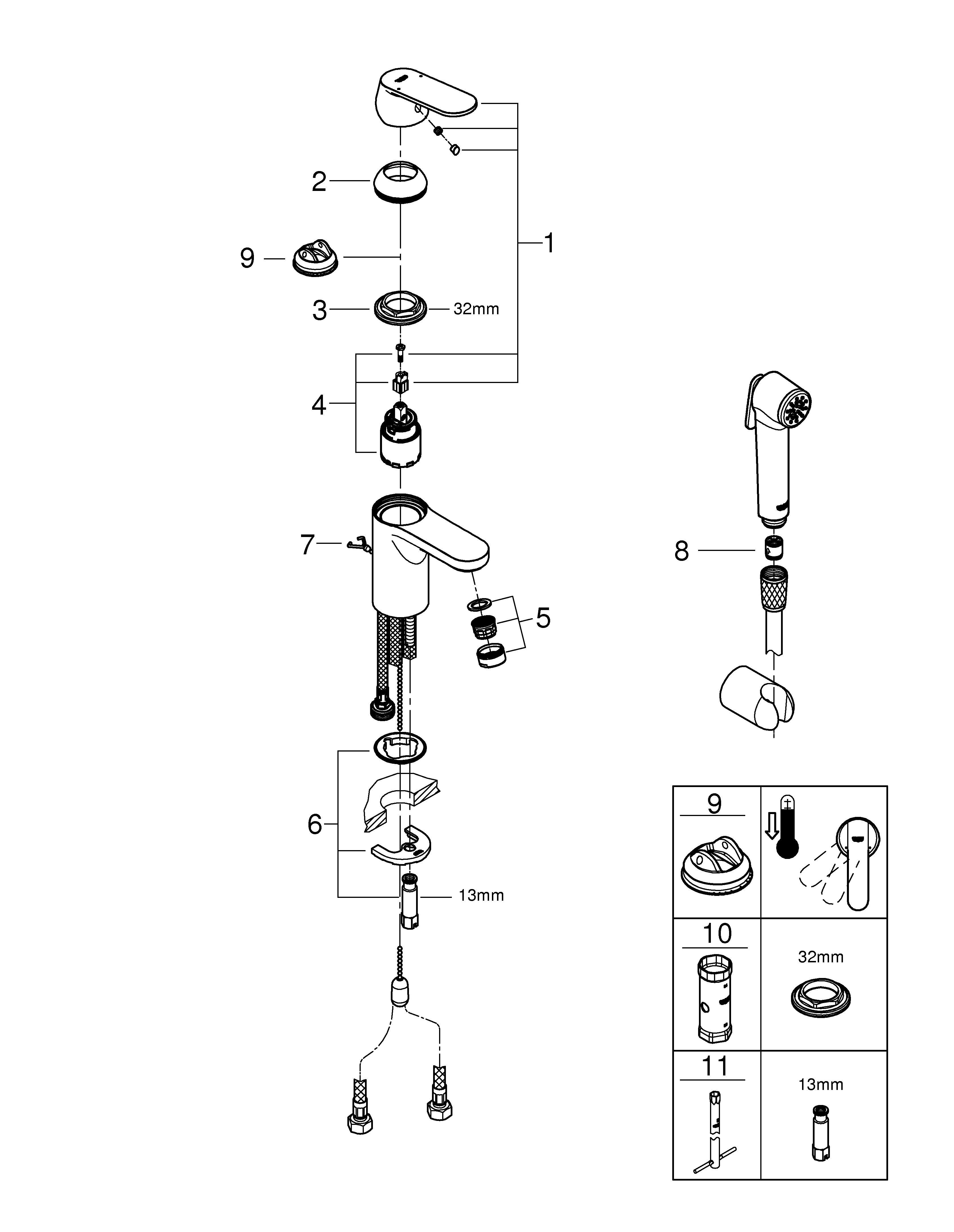 grohe Pesuallashana grohe 23951000 eurosmart cosmo bide