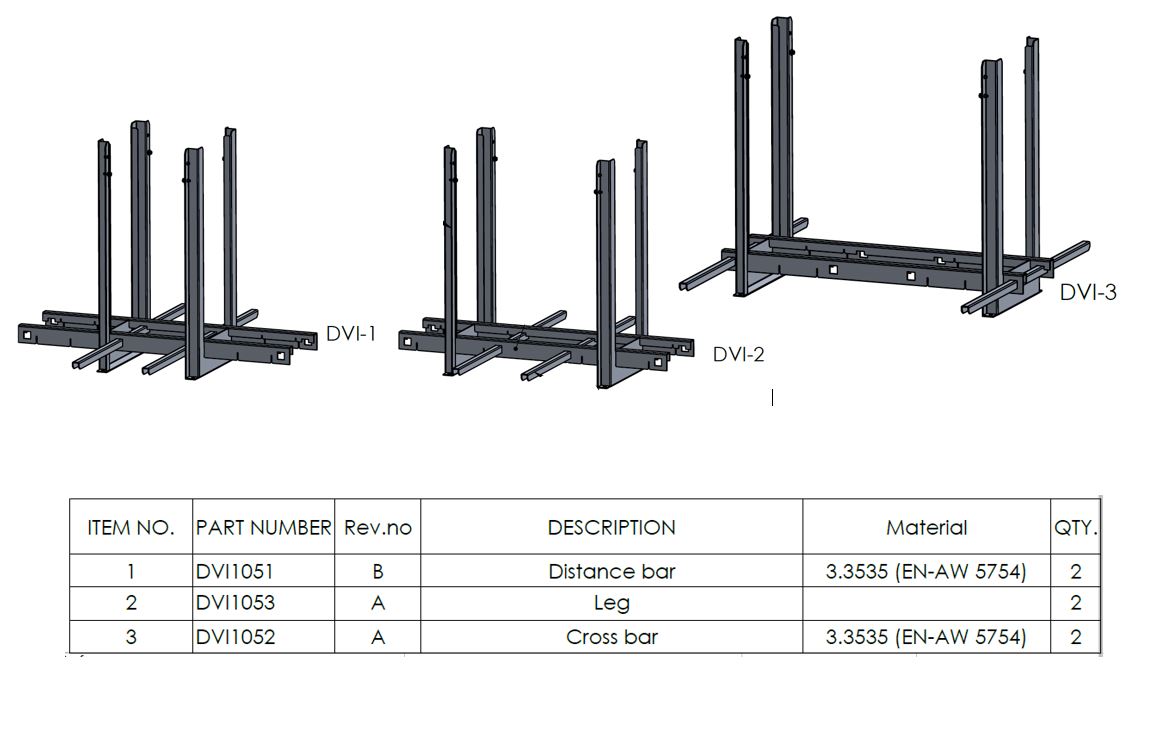 Fundament nedgraving DVI KF123