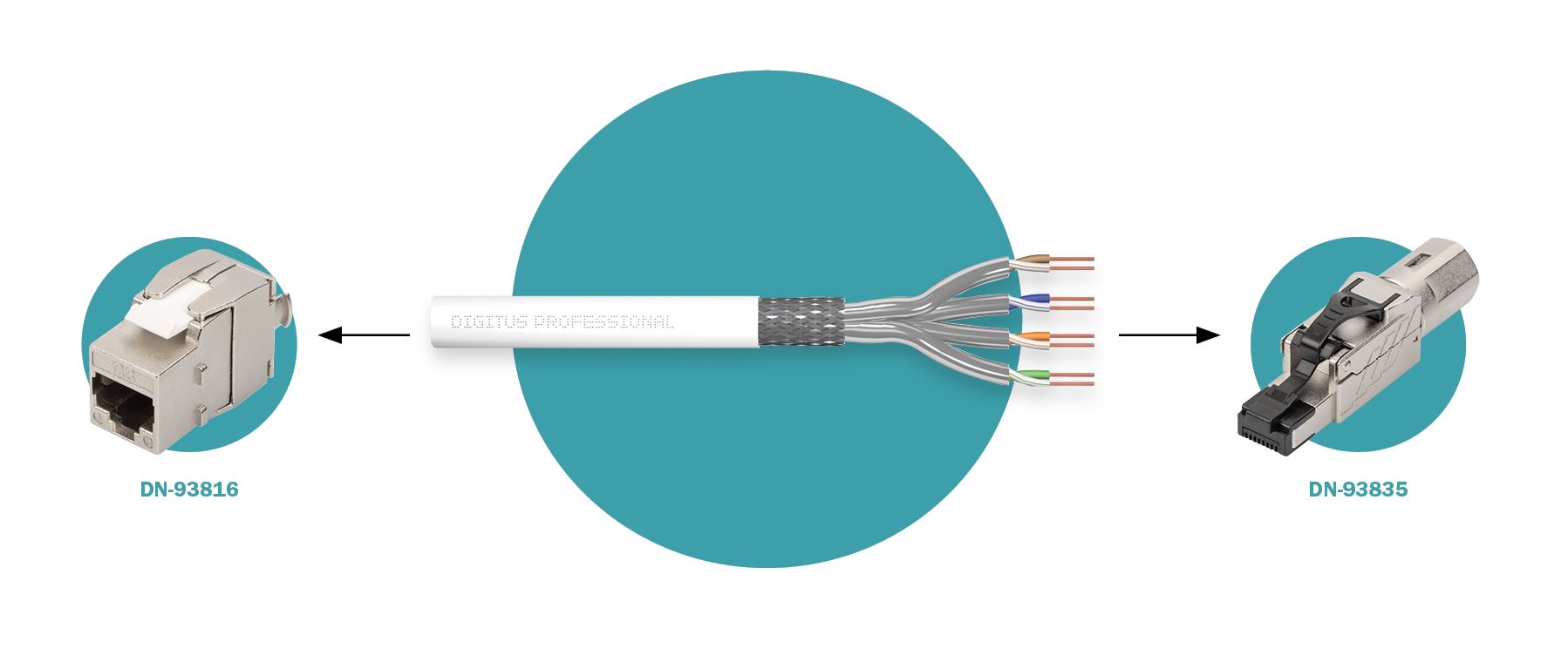 digitus Datakabel-hf cat7 digitus zone cat7 s/ftp 4p hf dca l305