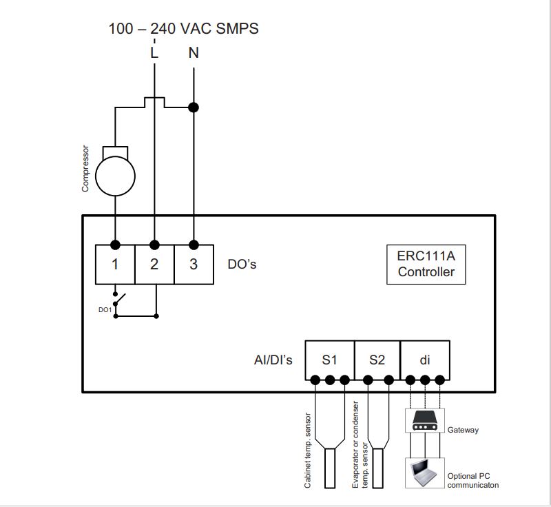 danfoss Elektroninen termost danfoss erc111a 080g3231