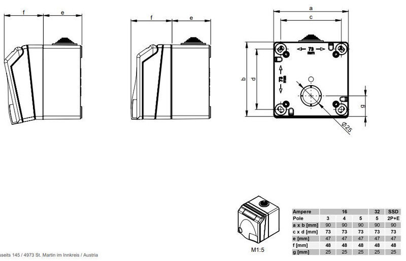 onnline Socket outlet onnline design16a 3p 230v ip44 sur