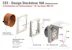 onnline Power socket-outlet onnline design16a 5p 6h 400v ip44 flu