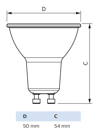 philips Kohdelamppu interact ready gu10 940 345lm 50w=4.7w 36d ia
