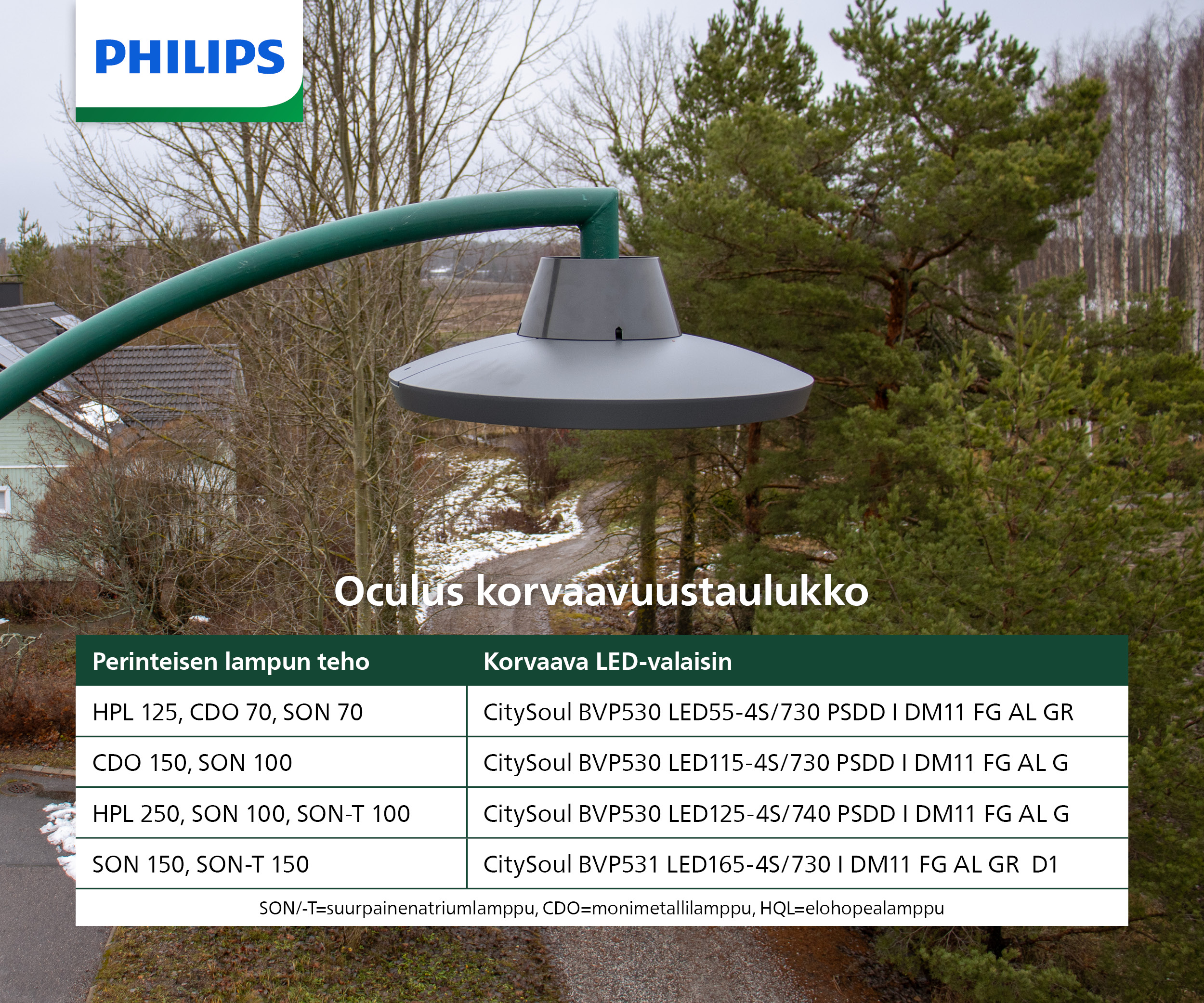 philips Katuvalaisin citysoul gen2 bvp530 led30/740 dn10 2465lm