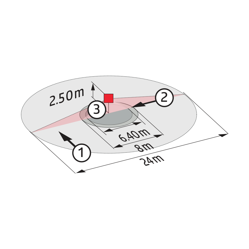 luxomat Närvarodetektor luxomat pd4-m-3c-trio-fp