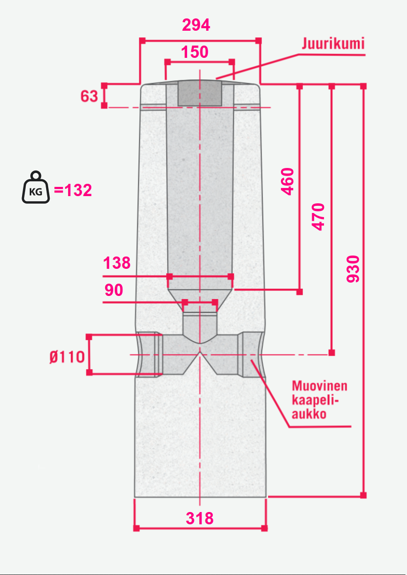 onnline Pole foundation kbr-2