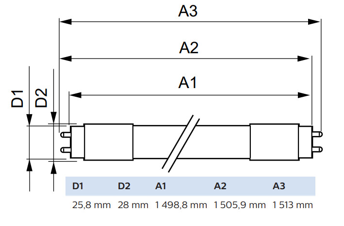philips Led-rörlampa t8 l1500 865 3100lm 18w em230v