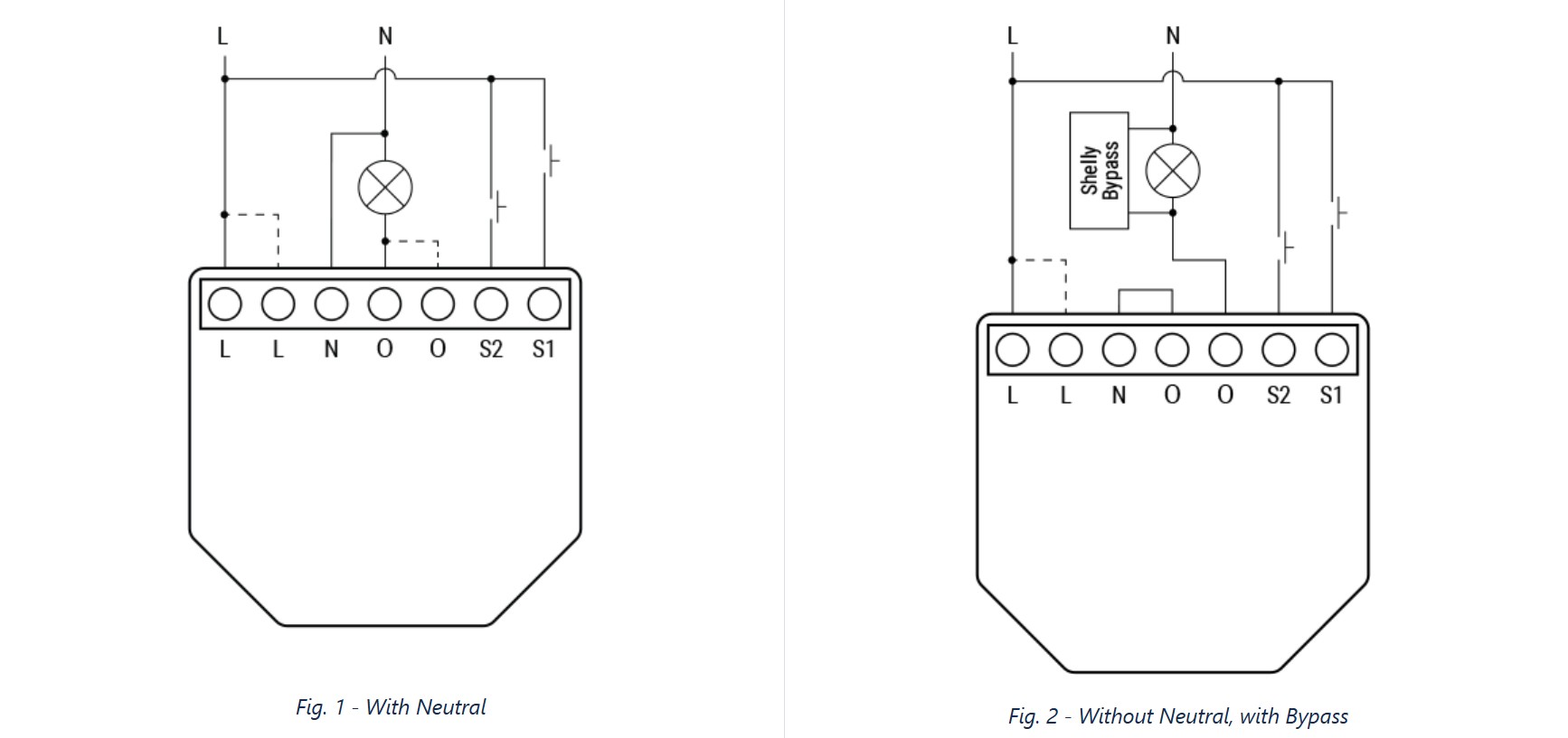 shelly Dimmer shelly 200w gen3