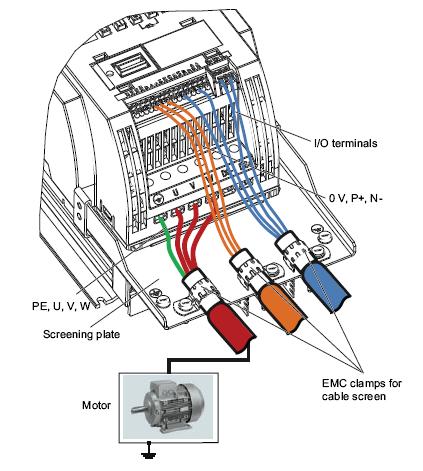SINAMICS V20 EMC KIT - FSD
