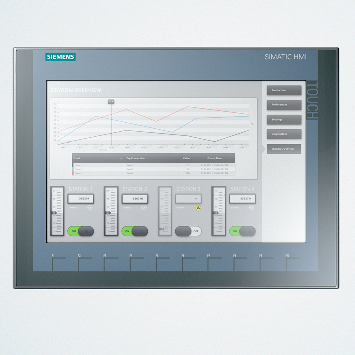Panel Basic 2nd KTP1200 DP