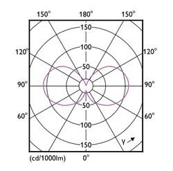 philips Standard lamp e27 840 1095lm 75=5.2w fr ue a