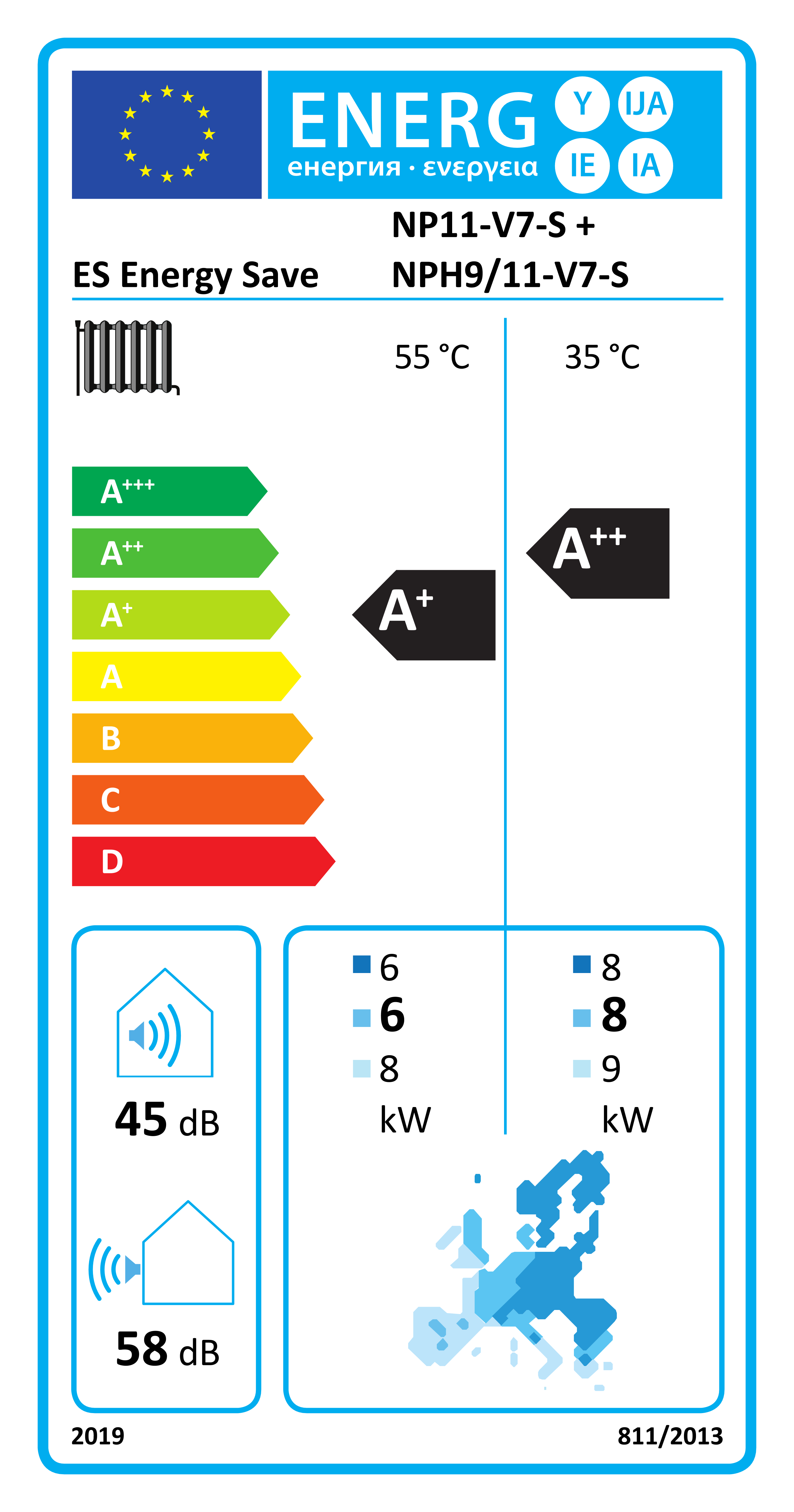 energy save Lämpöpumppu energy save nph9/11-v7-s hydro 9/11kw sisä