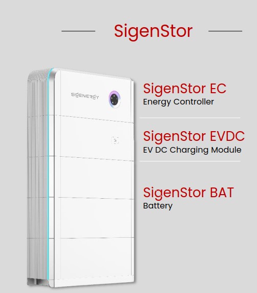 ENERGIAOHJAIN SIGENERGY SIGENSTOR EC 30.0 TP