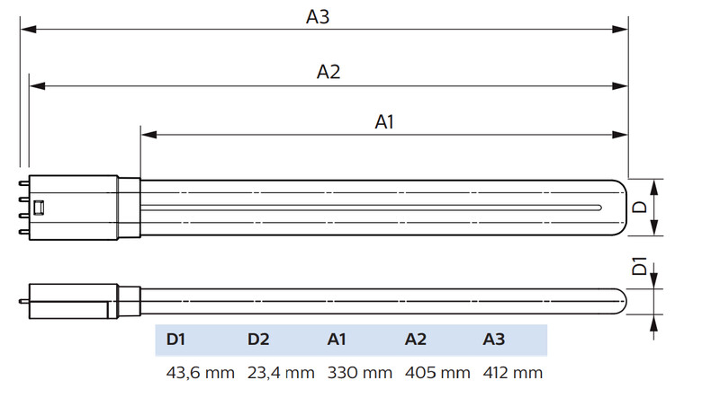 philips Led pl lamp 2g11 830 36w=16.5w pll 4p hf