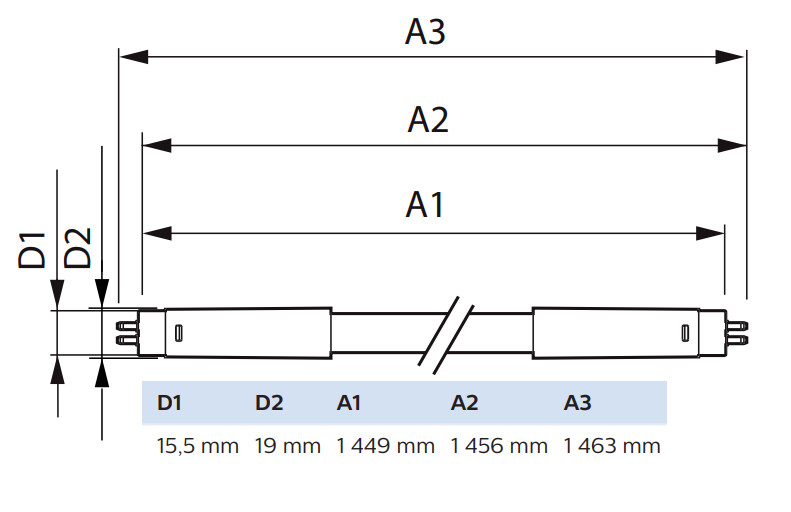 philips Led-lysrör t5 t5 1500mm 840 3900lm 26w hf