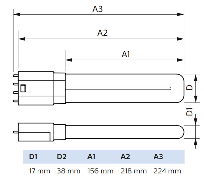 philips Led pl lamp 2g11 840 18w=8w pll 4p em/230v