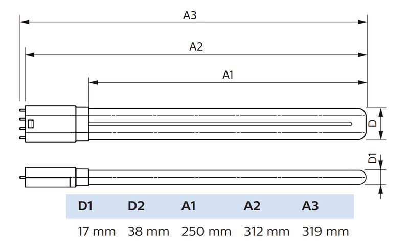 philips Led pl lamp 2g11 840 24=12w pll 4p em/230v