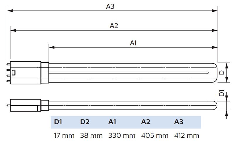 philips Led pl lamp 2g11 830 36=17w pll 4p em/230v