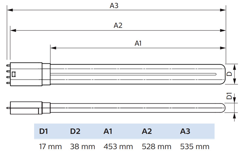philips Led pl lamp 2g11 840 55w=24w pll 4p 230v